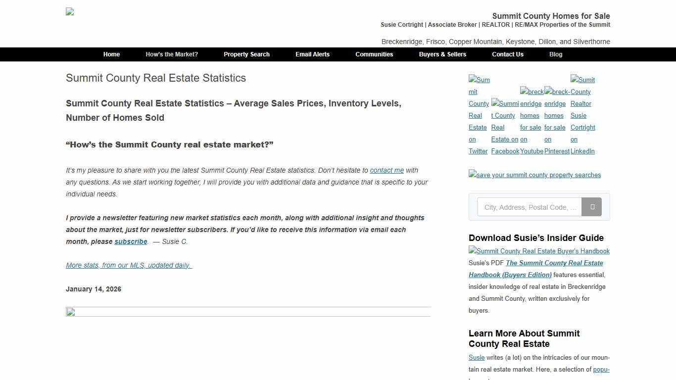 Summit County Real Estate Statistics